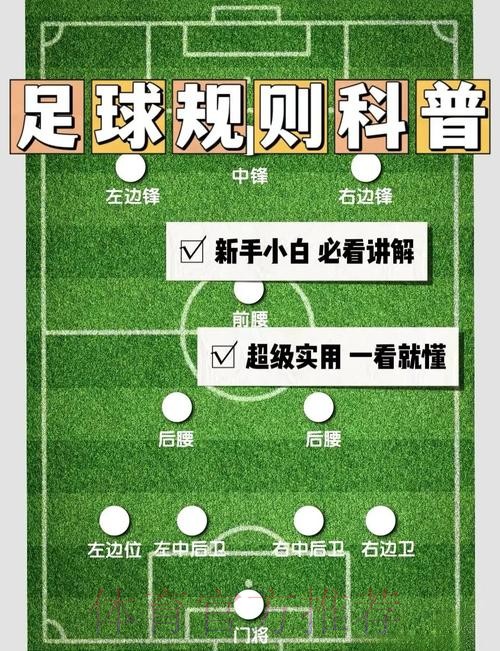 如何在世界杯上进行下注? 如何在世界杯上进行下注?