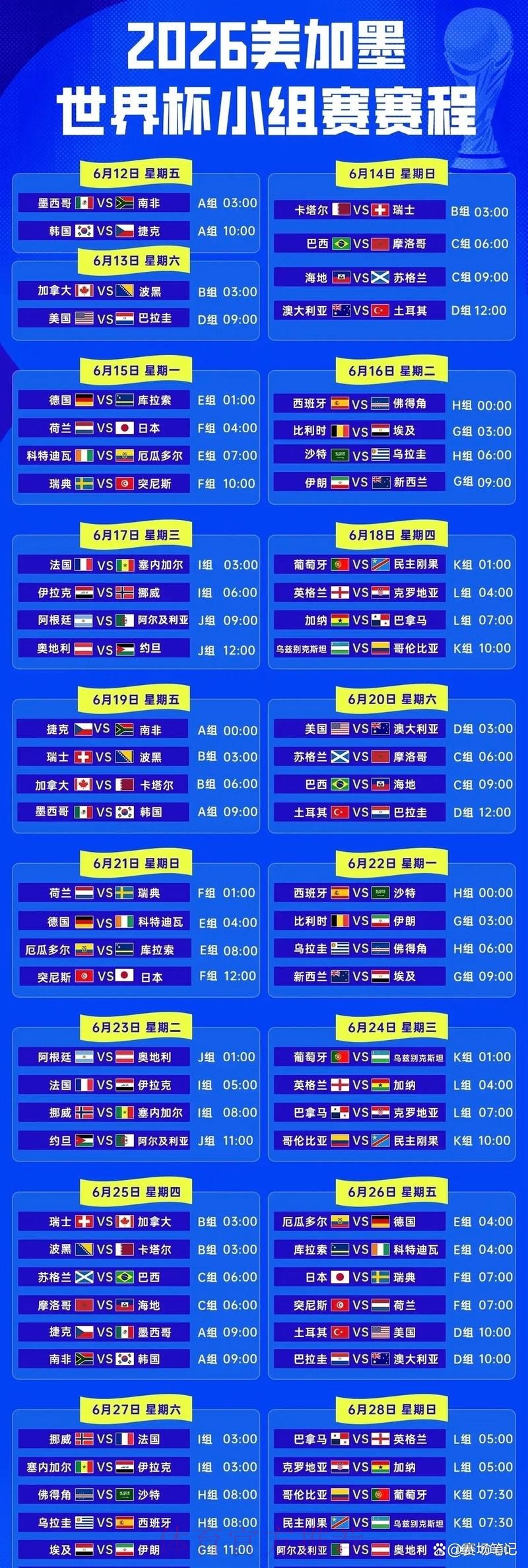 2026世界杯赛程全解析:详解比赛时间与城市选择 2026世界杯赛程全解析:详解比赛时间与城市选择